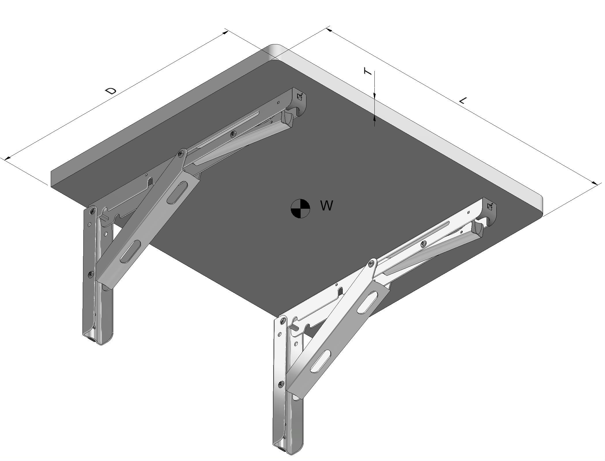 Robust configuration